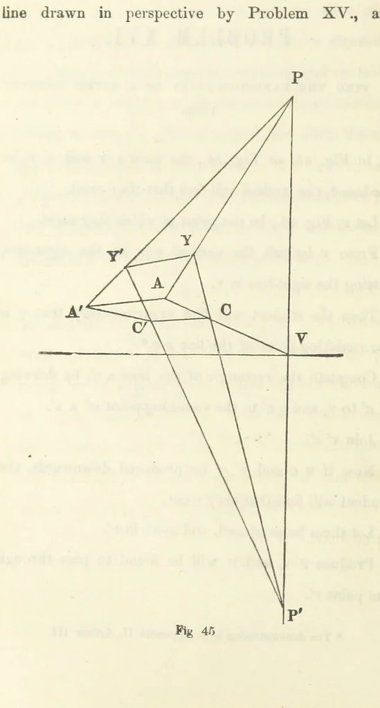 An illustration from Works. Popular edition.] 2 series, 1886, leaf 328