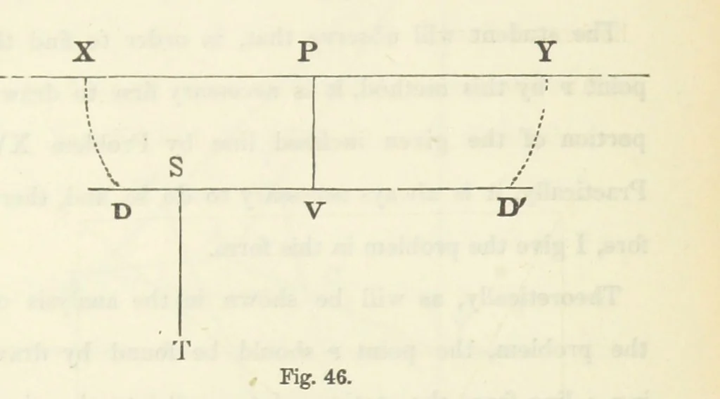 An illustration from Works. Popular edition.] 2 series, 1886, leaf 330