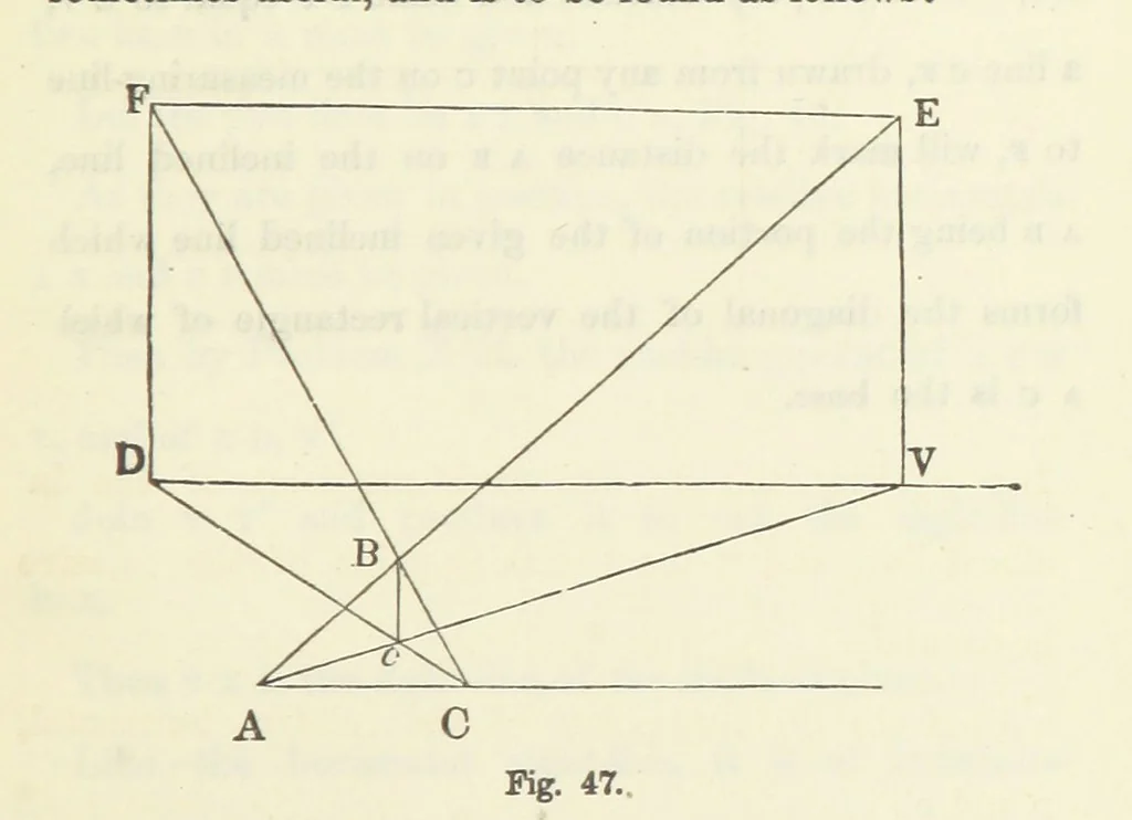 An illustration from Works. Popular edition.] 2 series, 1886, leaf 331