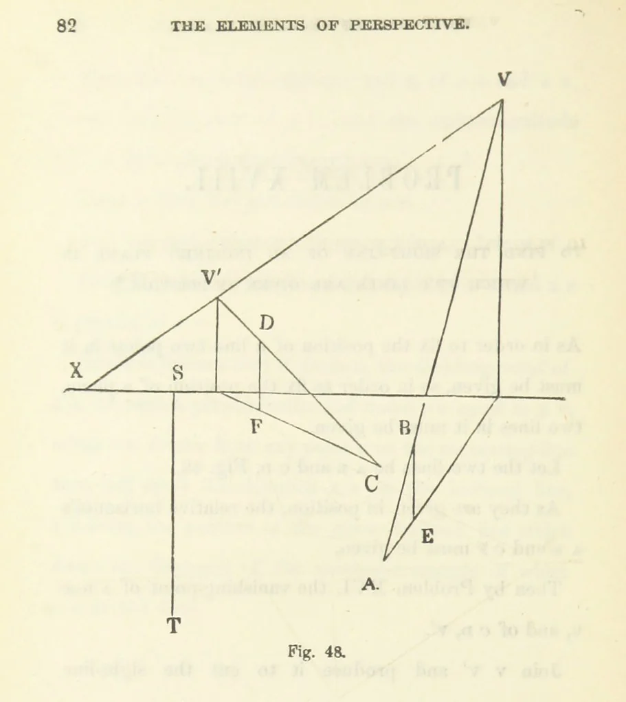 An illustration from Works. Popular edition.] 2 series, 1886, leaf 334