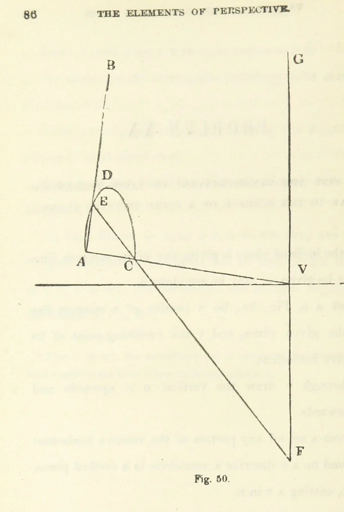 An illustration from Works. Popular edition.] 2 series, 1886, leaf 338