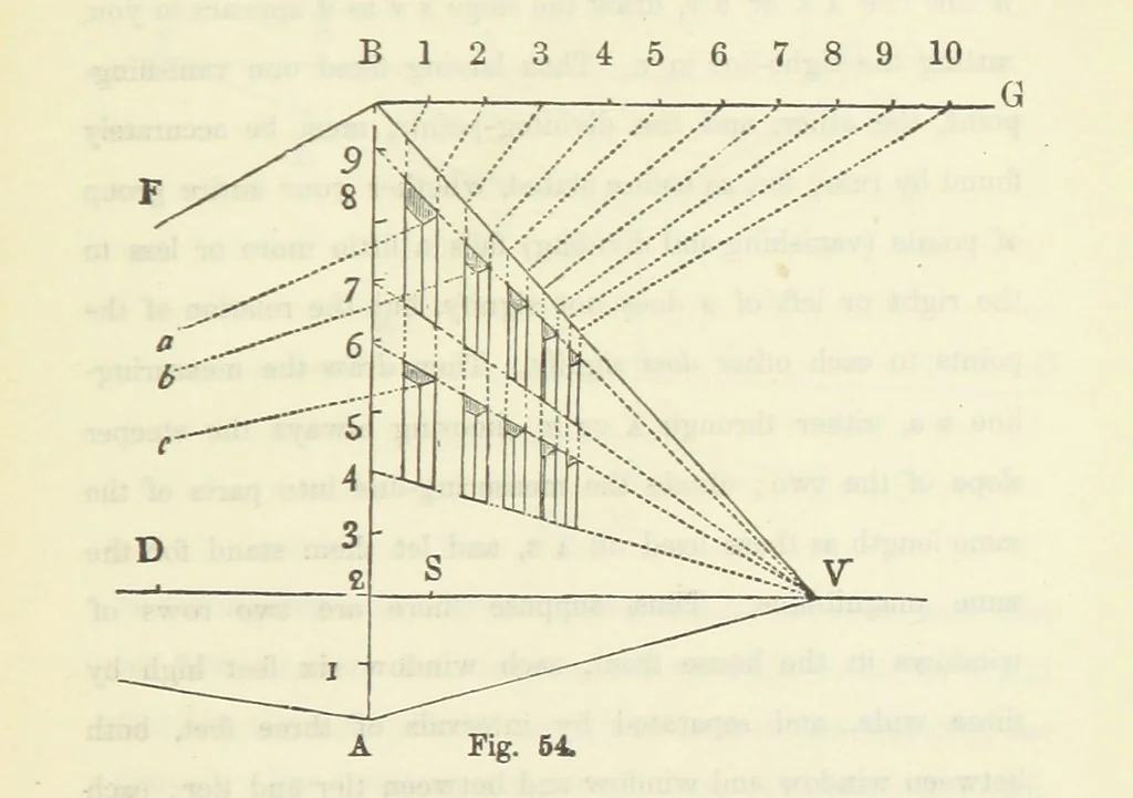 An illustration from Works. Popular edition.] 2 series, 1886, leaf 357