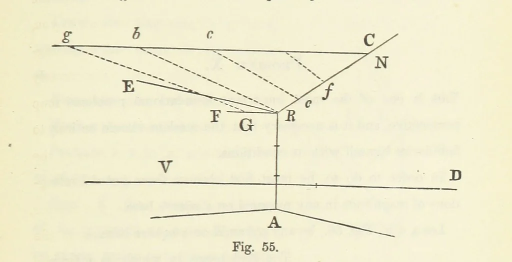 An illustration from Works. Popular edition.] 2 series, 1886, leaf 359
