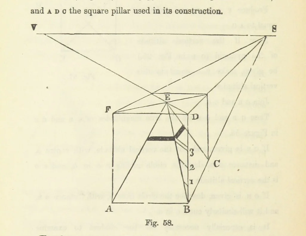 An illustration from Works. Popular edition.] 2 series, 1886, leaf 362