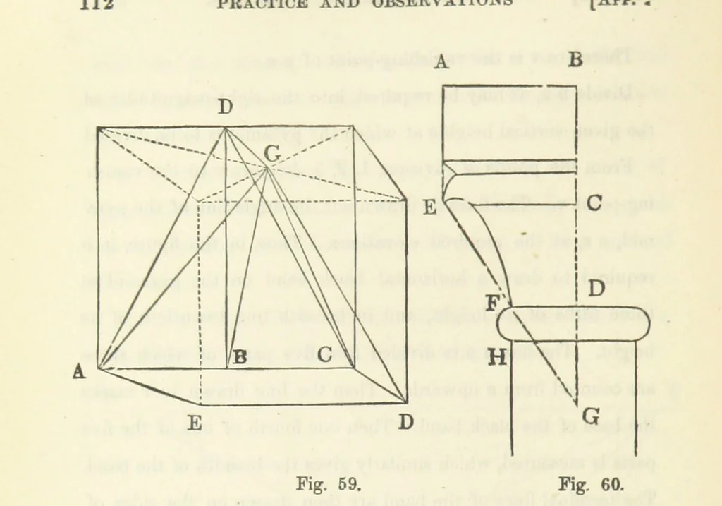 An illustration from Works. Popular edition.] 2 series, 1886, leaf 364