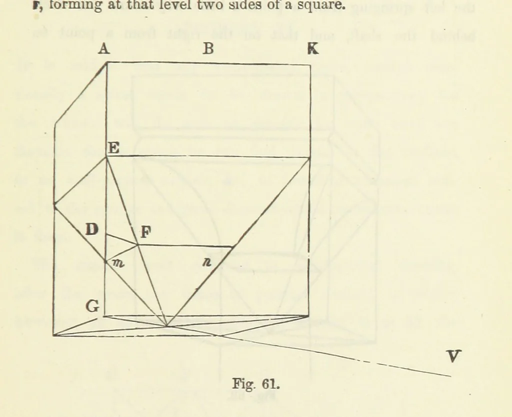 An illustration from Works. Popular edition.] 2 series, 1886, leaf 365