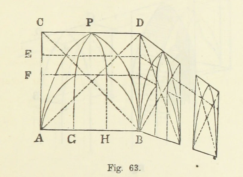 An illustration from Works. Popular edition.] 2 series, 1886, leaf 367