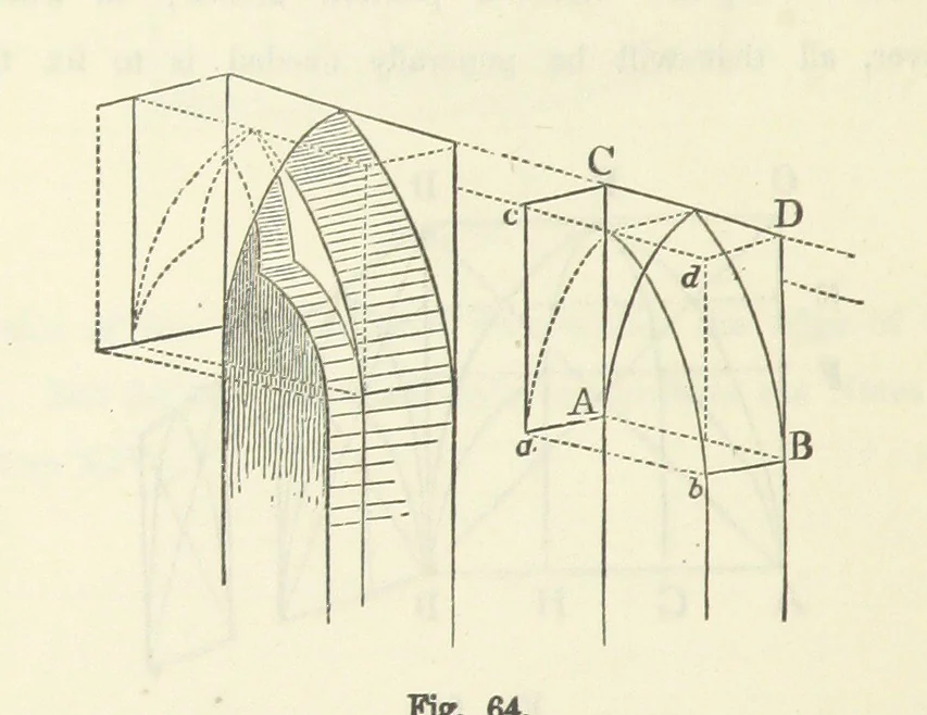 An illustration from Works. Popular edition.] 2 series, 1886, leaf 368