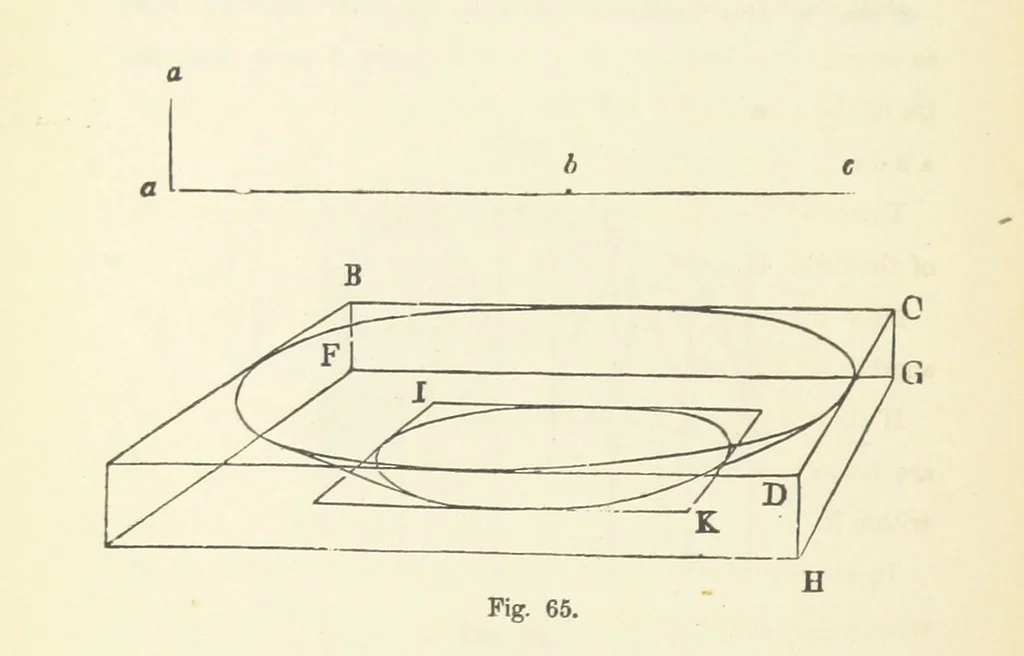 An illustration from Works. Popular edition.] 2 series, 1886, leaf 370