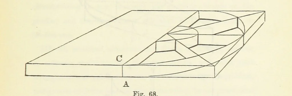 An illustration from Works. Popular edition.] 2 series, 1886, leaf 373