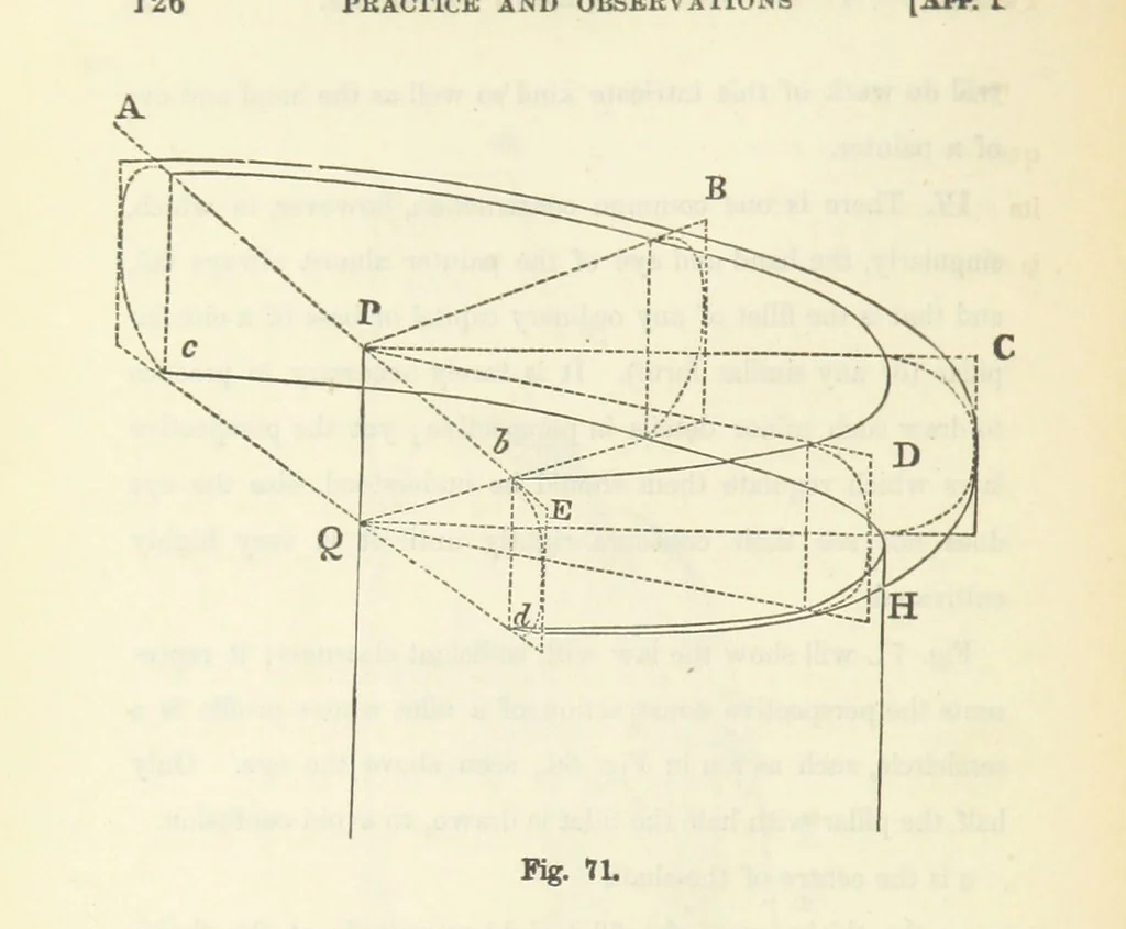 An illustration from Works. Popular edition.] 2 series, 1886, leaf 378
