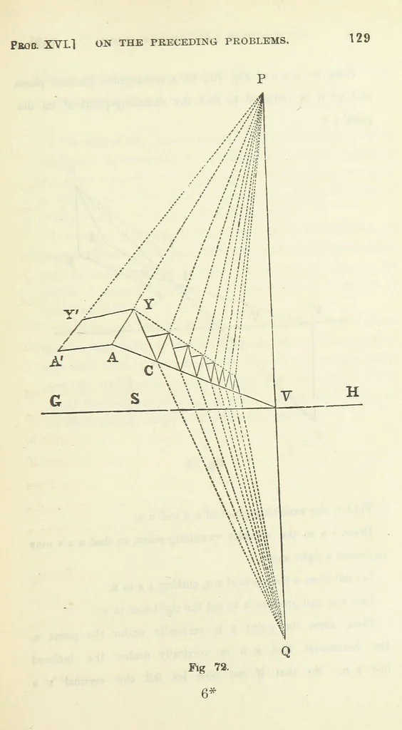 An illustration from Works. Popular edition.] 2 series, 1886, leaf 381