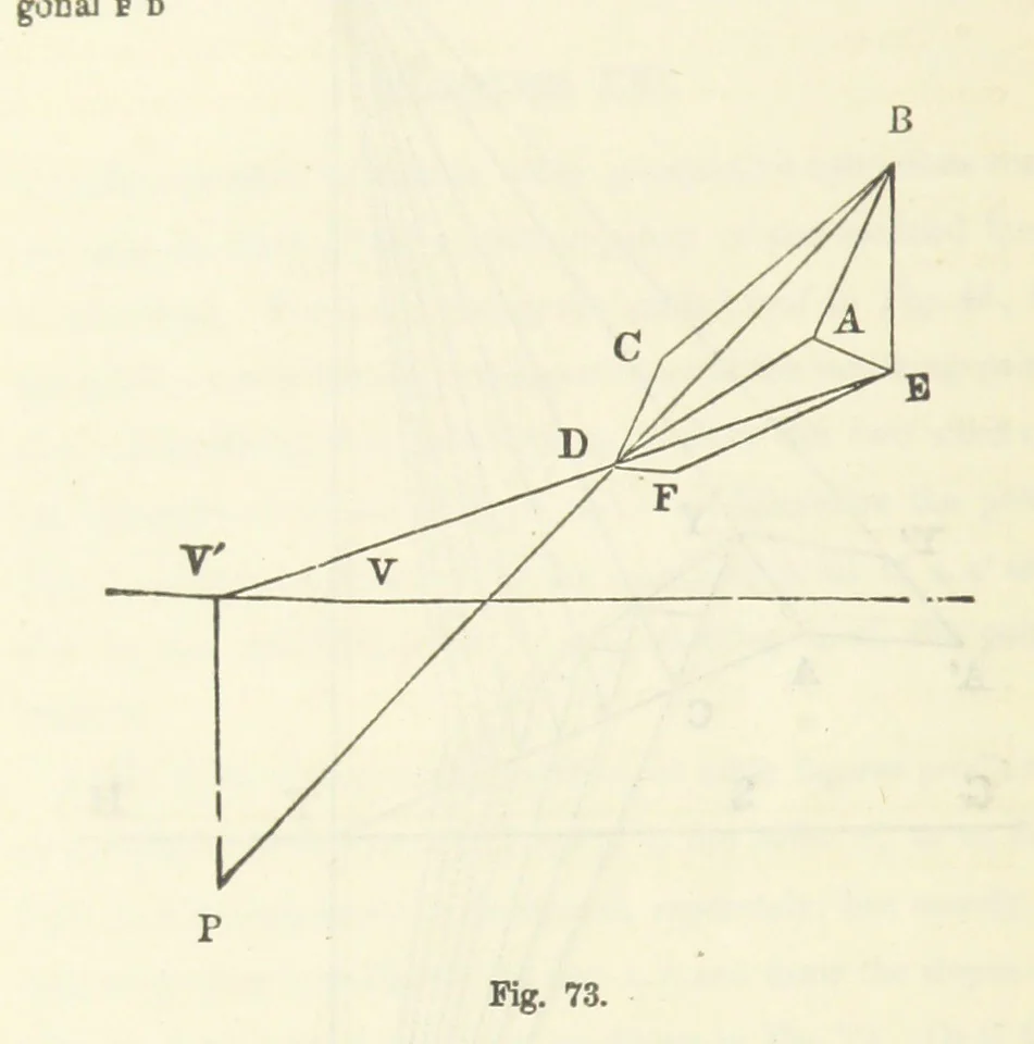 An illustration from Works. Popular edition.] 2 series, 1886, leaf 382
