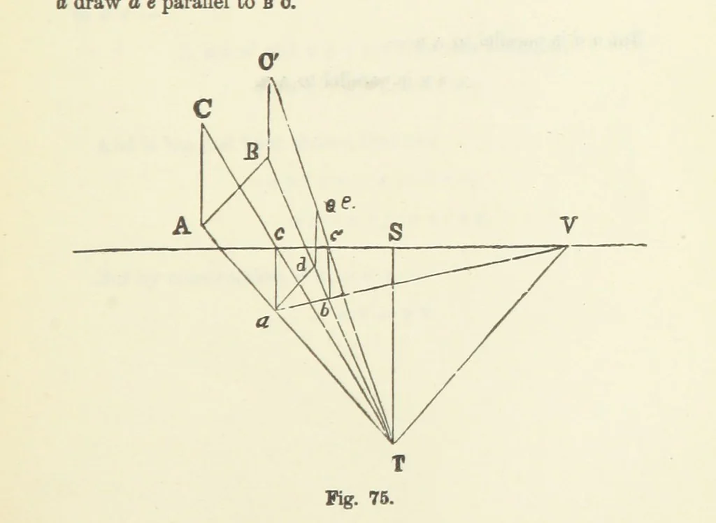 An illustration from Works. Popular edition.] 2 series, 1886, leaf 387