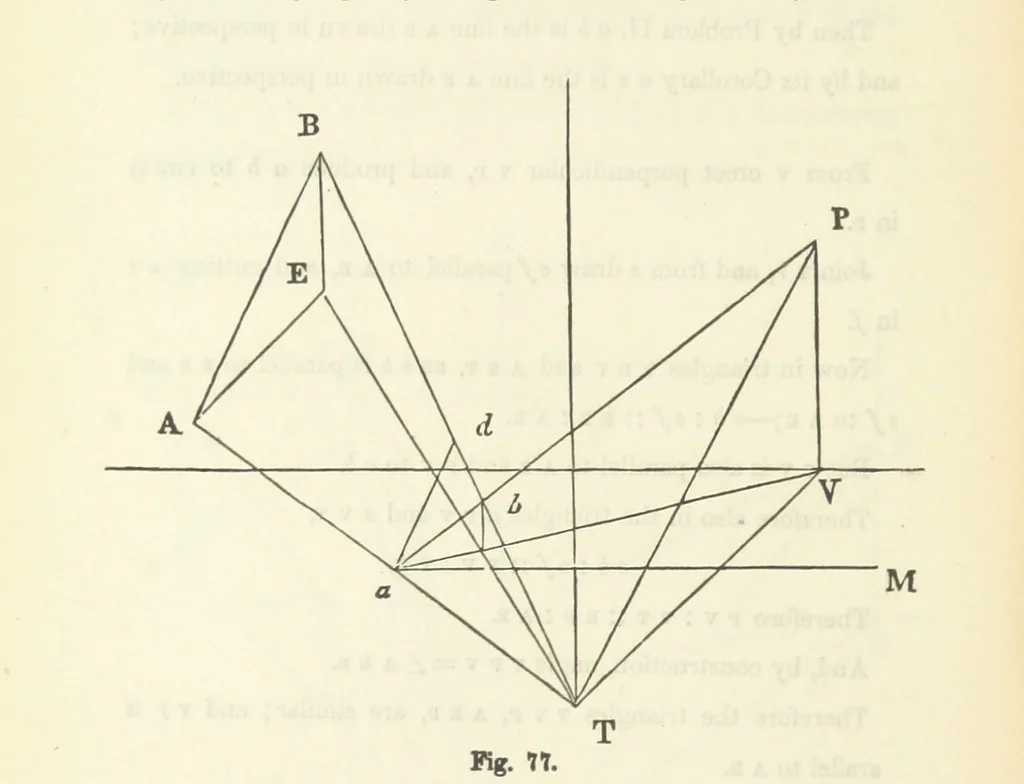 An illustration from Works. Popular edition.] 2 series, 1886, leaf 392