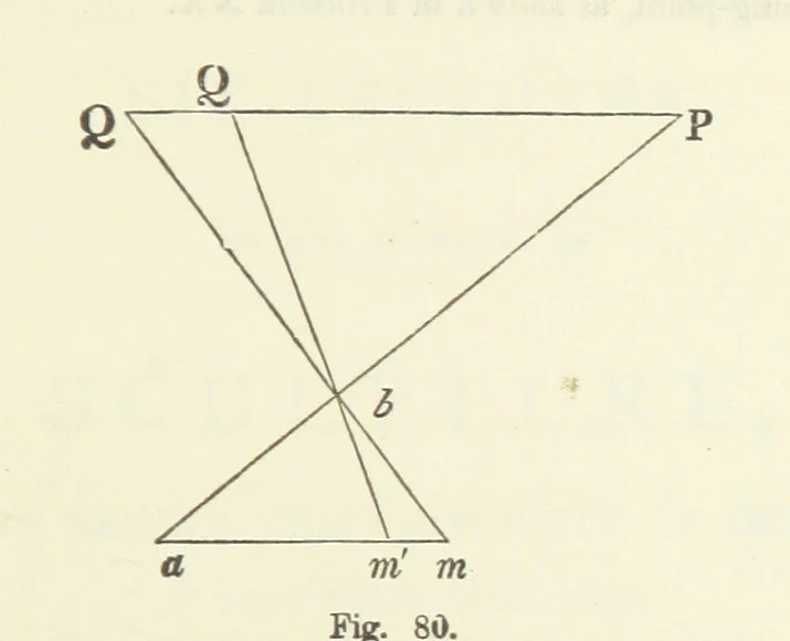 An illustration from Works. Popular edition.] 2 series, 1886, leaf 395