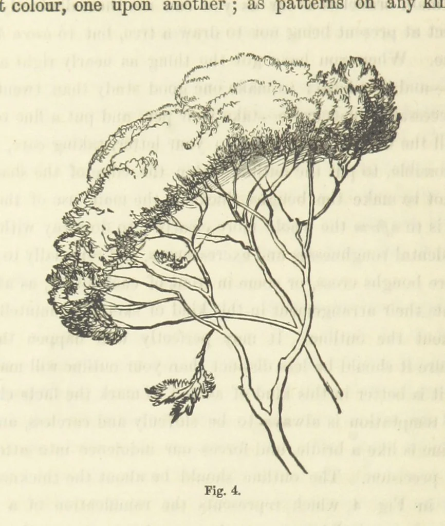 An illustration from Works. Popular edition.] 2 series, 1886, leaf 44