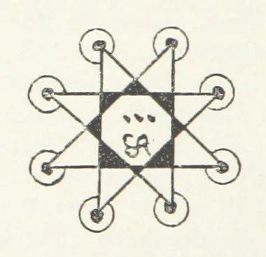 An illustration from Histoire de Saint-Bonnet-le-Chateau ... Ouvrage publié en collaboration par deux prêtres du diocèse de Lyon [James Condamin and François Langlois, 1885, leaf 496