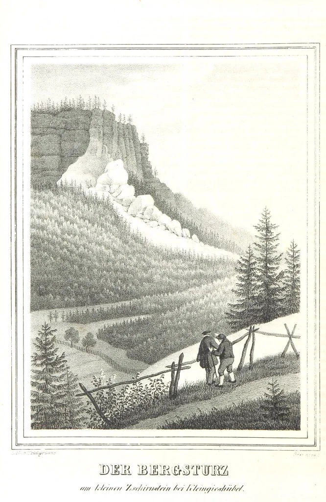 An illustration from Sachsen sonst und jetzt. Historisches Werk ... Mit Beiträgen von W. Schäfer, C. A. L. Friedrich, F. Lubojatzky u. m. A. Nebst 54 lithographirten Beilagen, 1847, leaf 34