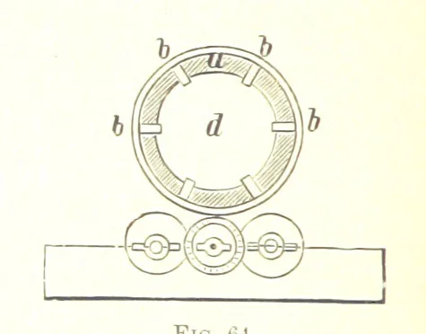 An illustration from Handbook of Metallurgy ... Translated by H. Louis, 1898, leaf 102
