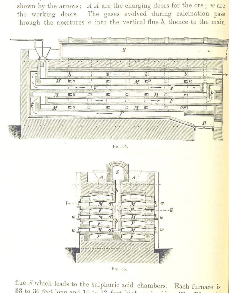 An illustration from Handbook of Metallurgy ... Translated by H. Louis, 1898, leaf 104