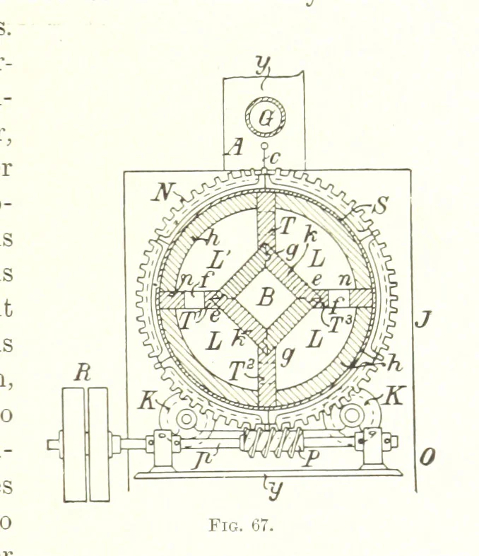 An illustration from Handbook of Metallurgy ... Translated by H. Louis, 1898, leaf 105