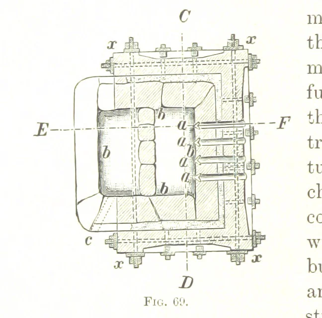 An illustration from Handbook of Metallurgy ... Translated by H. Louis, 1898, leaf 116