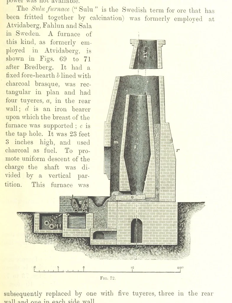 An illustration from Handbook of Metallurgy ... Translated by H. Louis, 1898, leaf 117