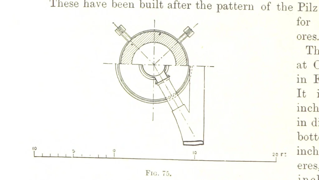 An illustration from Handbook of Metallurgy ... Translated by H. Louis, 1898, leaf 118