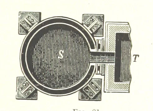 An illustration from Handbook of Metallurgy ... Translated by H. Louis, 1898, leaf 123