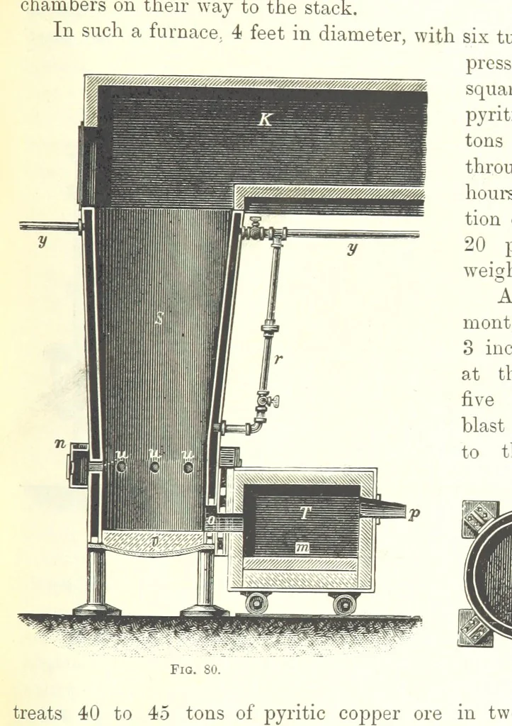 An illustration from Handbook of Metallurgy ... Translated by H. Louis, 1898, leaf 123