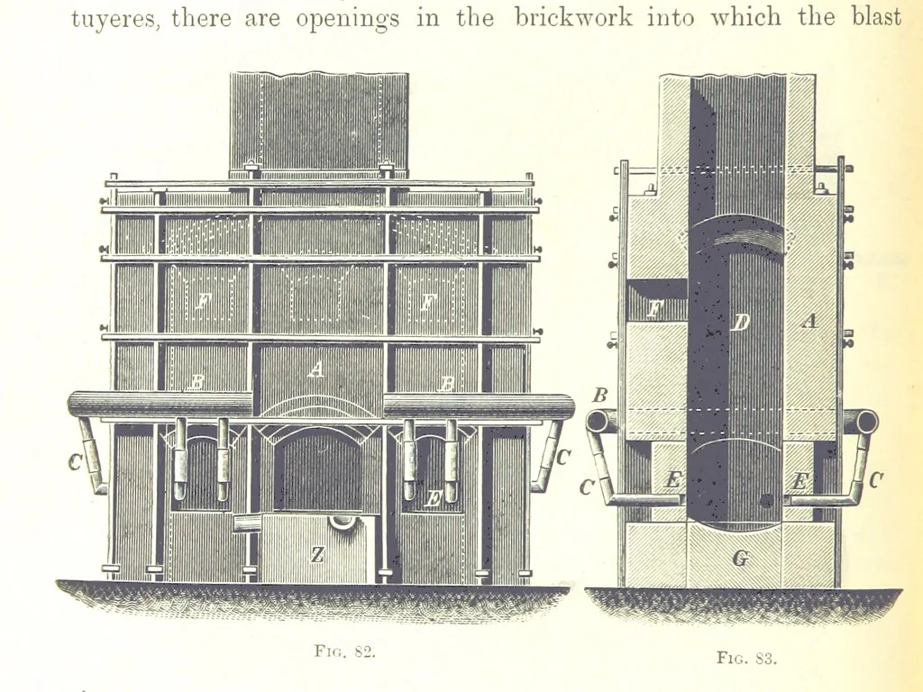 An illustration from Handbook of Metallurgy ... Translated by H. Louis, 1898, leaf 124