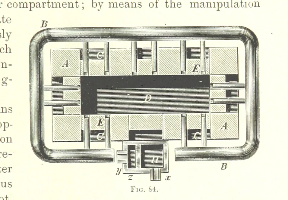 An illustration from Handbook of Metallurgy ... Translated by H. Louis, 1898, leaf 125