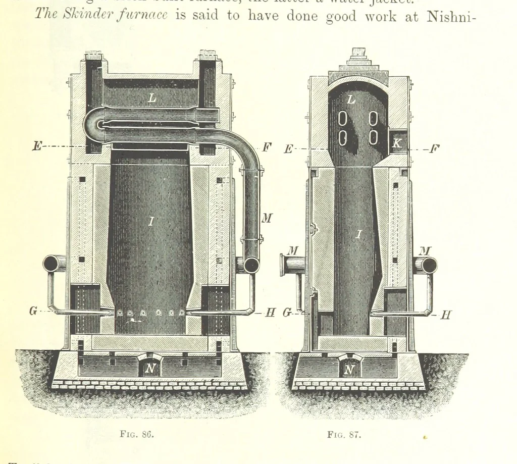 An illustration from Handbook of Metallurgy ... Translated by H. Louis, 1898, leaf 127