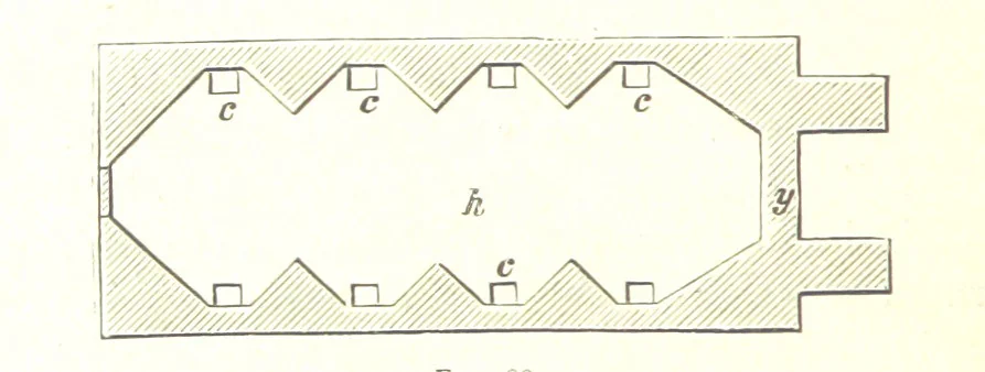 An illustration from Handbook of Metallurgy ... Translated by H. Louis, 1898, leaf 148