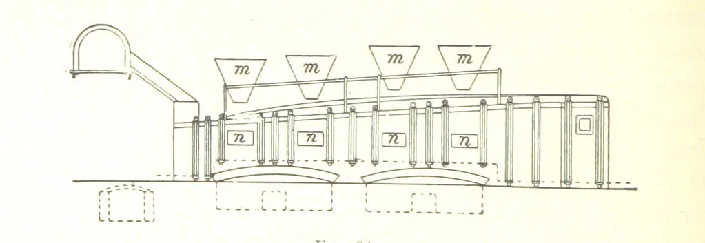 An illustration from Handbook of Metallurgy ... Translated by H. Louis, 1898, leaf 148