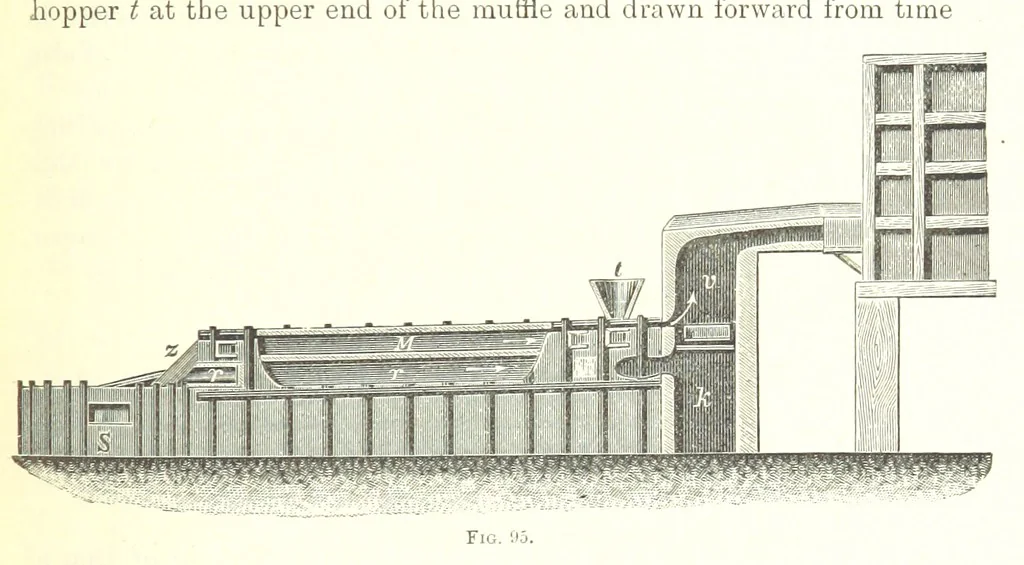 An illustration from Handbook of Metallurgy ... Translated by H. Louis, 1898, leaf 149