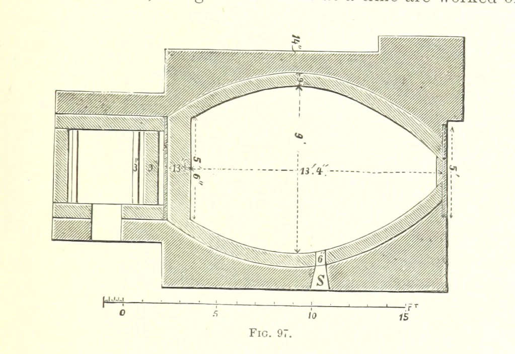 An illustration from Handbook of Metallurgy ... Translated by H. Louis, 1898, leaf 153