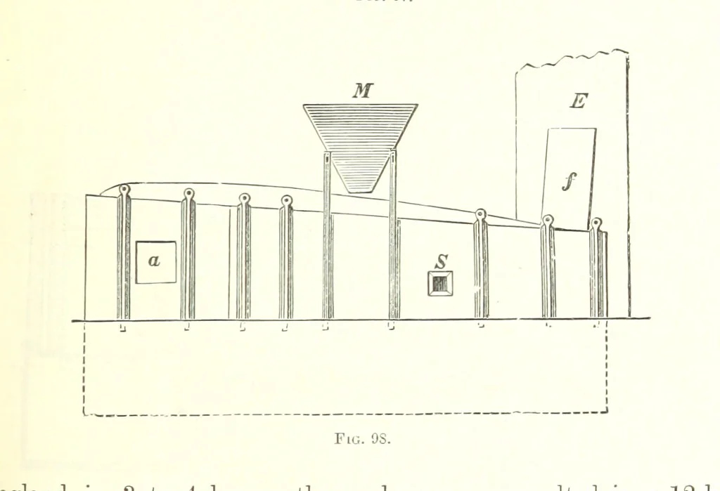 An illustration from Handbook of Metallurgy ... Translated by H. Louis, 1898, leaf 153