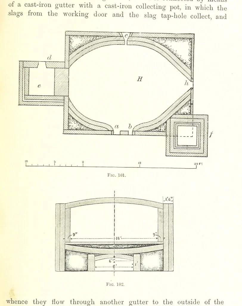 An illustration from Handbook of Metallurgy ... Translated by H. Louis, 1898, leaf 155