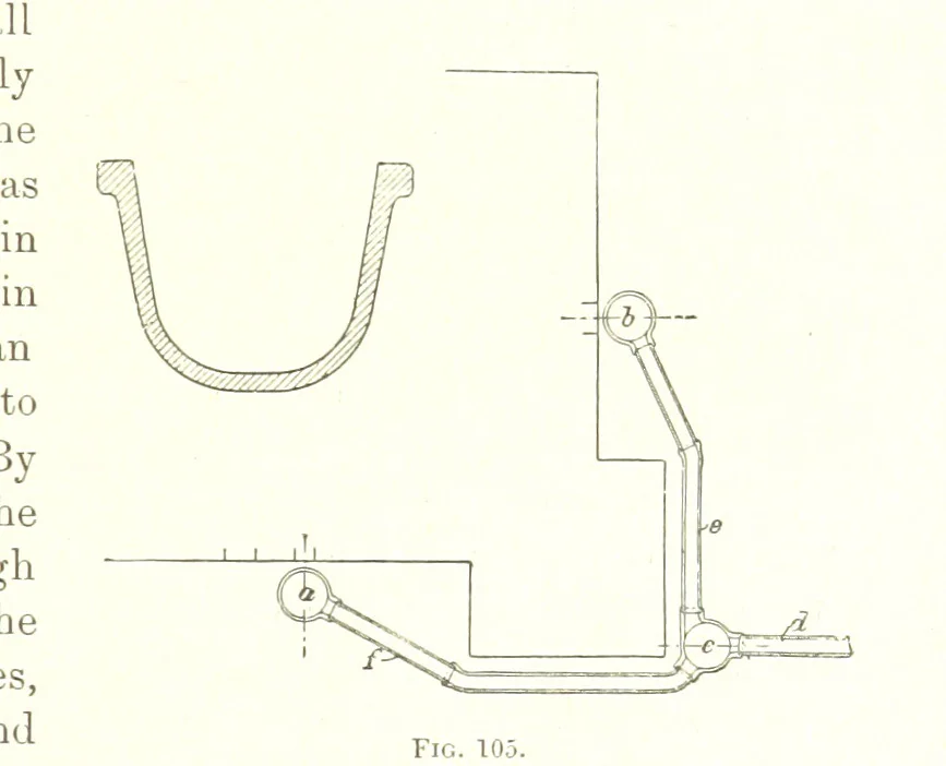 An illustration from Handbook of Metallurgy ... Translated by H. Louis, 1898, leaf 157