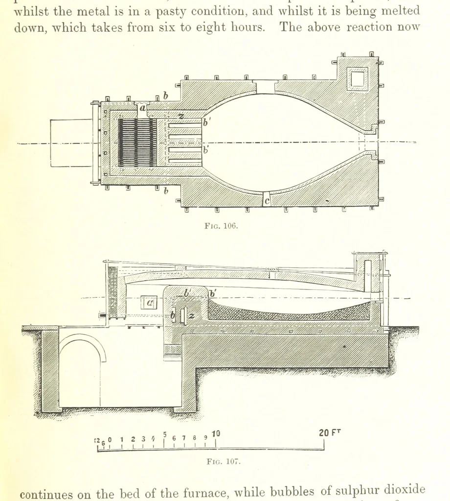 An illustration from Handbook of Metallurgy ... Translated by H. Louis, 1898, leaf 165