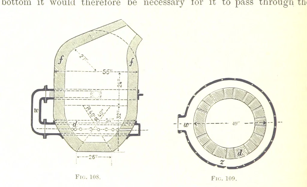 An illustration from Handbook of Metallurgy ... Translated by H. Louis, 1898, leaf 180