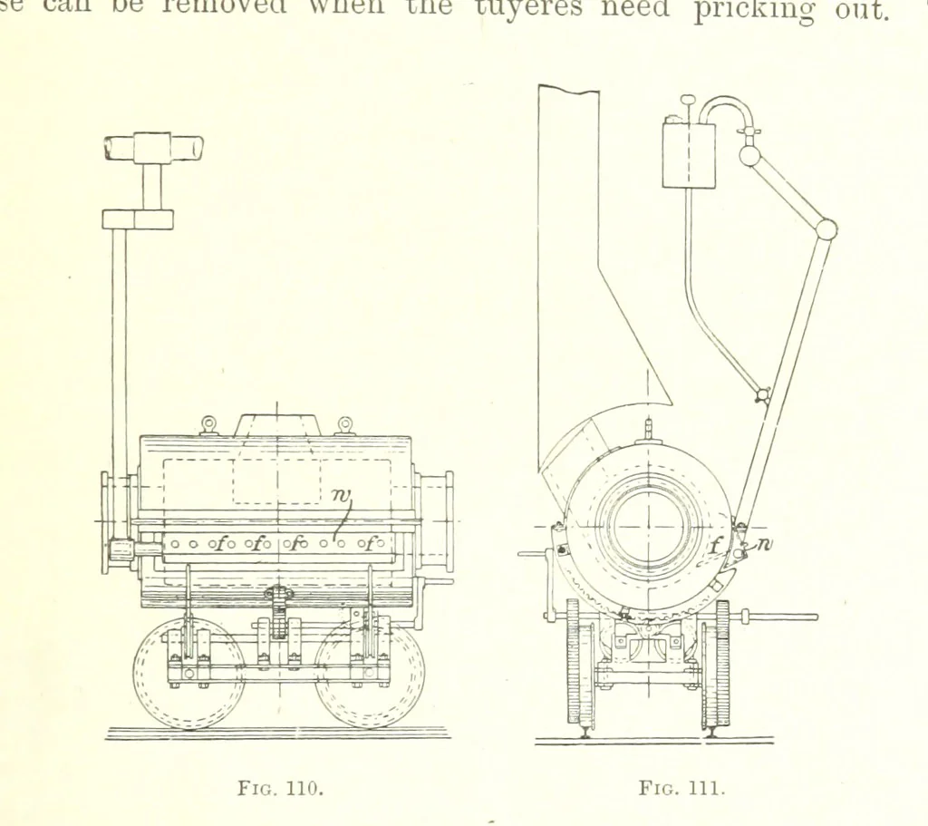 An illustration from Handbook of Metallurgy ... Translated by H. Louis, 1898, leaf 181