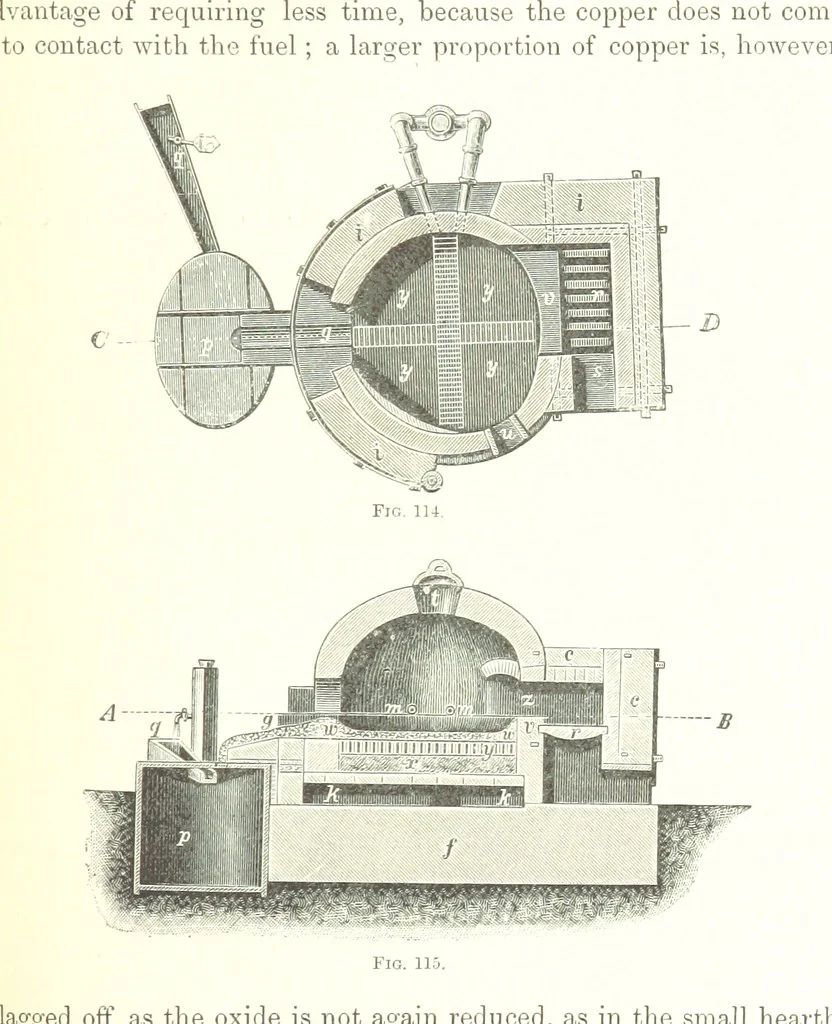 An illustration from Handbook of Metallurgy ... Translated by H. Louis, 1898, leaf 195
