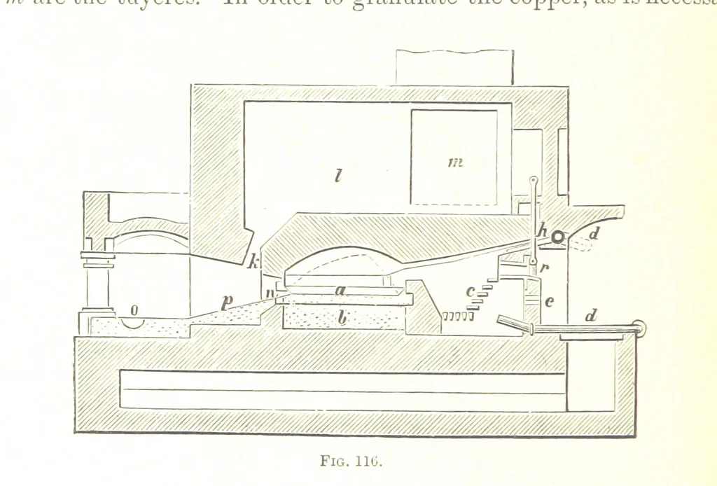 An illustration from Handbook of Metallurgy ... Translated by H. Louis, 1898, leaf 196