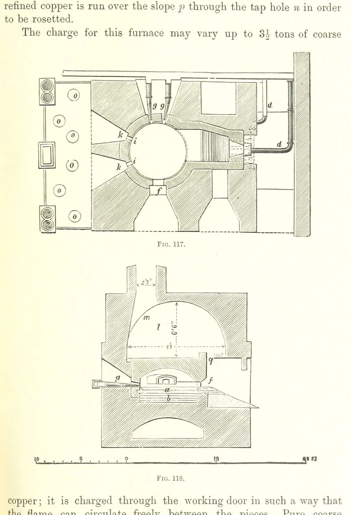 An illustration from Handbook of Metallurgy ... Translated by H. Louis, 1898, leaf 197