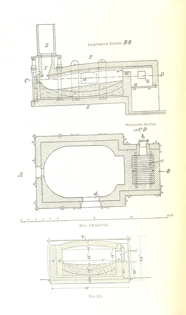 An illustration from Handbook of Metallurgy ... Translated by H. Louis, 1898, leaf 206