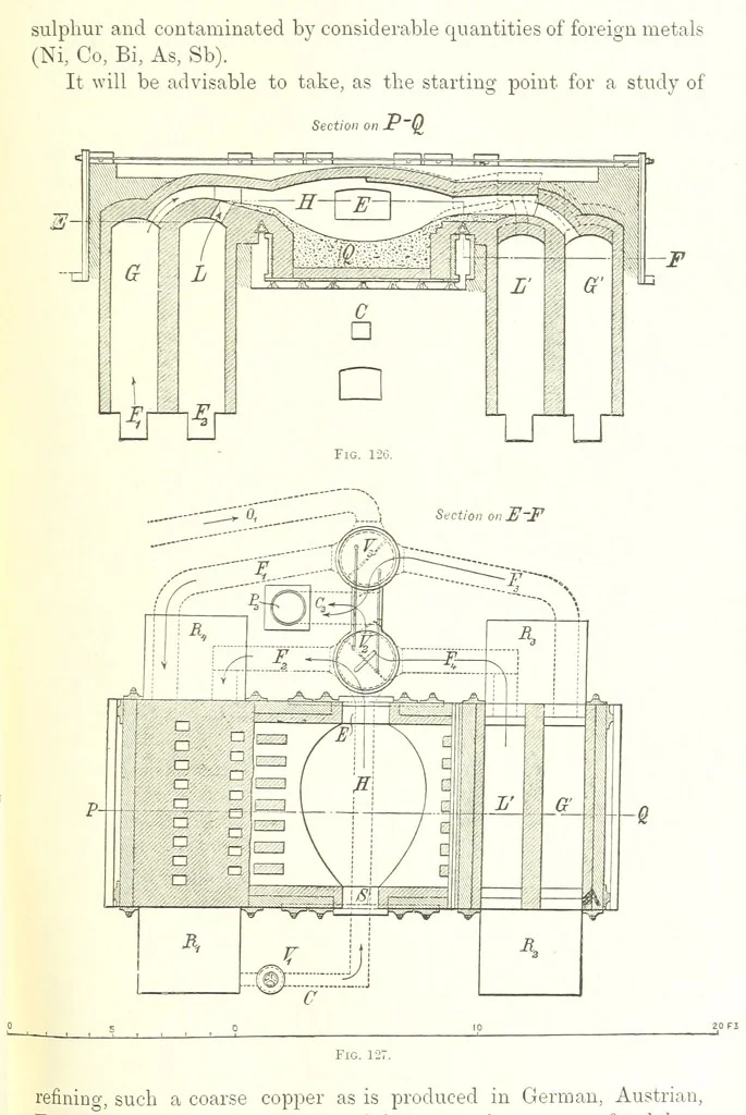 An illustration from Handbook of Metallurgy ... Translated by H. Louis, 1898, leaf 207