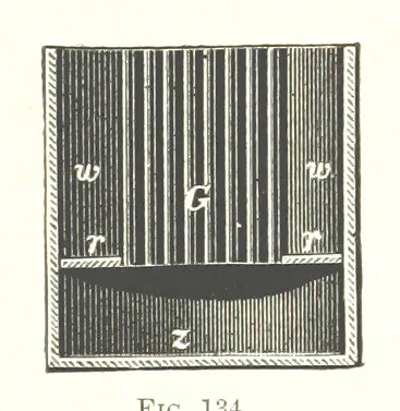 An illustration from Handbook of Metallurgy ... Translated by H. Louis, 1898, leaf 227